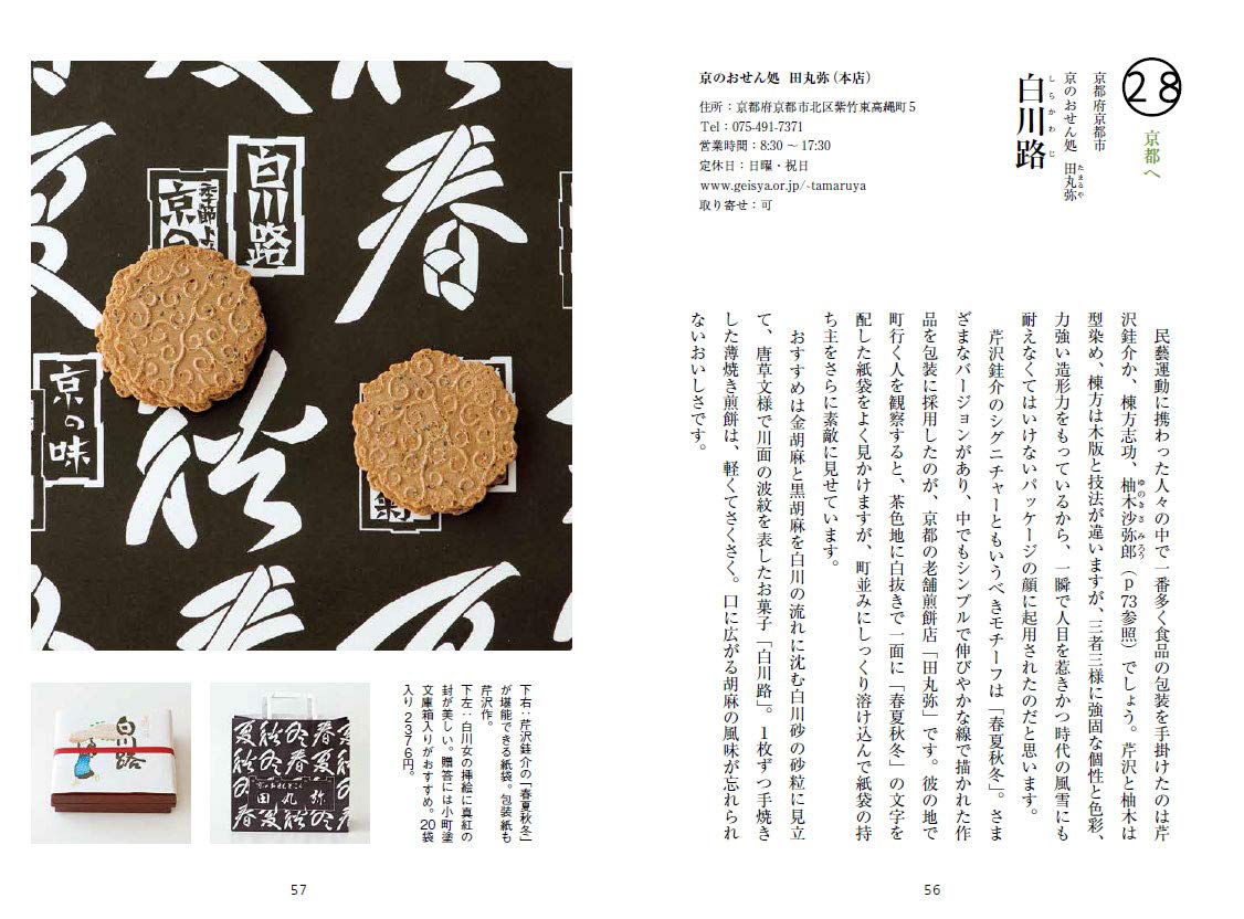 民芸お菓子 (著:福田里香)