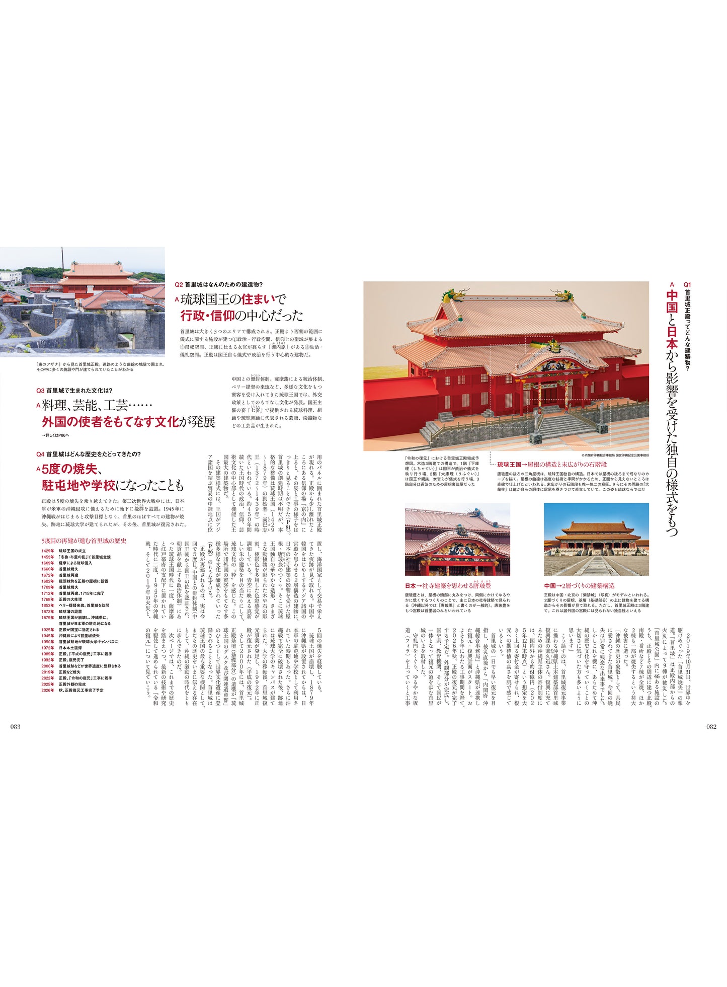 Discover Japan 2026年3月号「訪ねる建築 暮らす建築」 2026/2/6発売